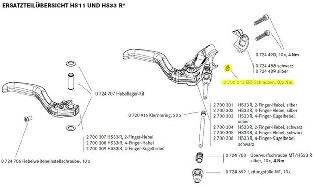 ontluchtingsschroef voor oliereservoir hydraulisch zwart