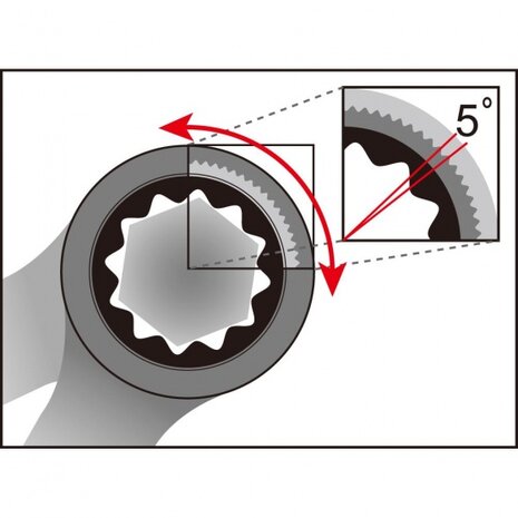 ring-/steeksleutel met ratel 13 mm chroom-vanadium