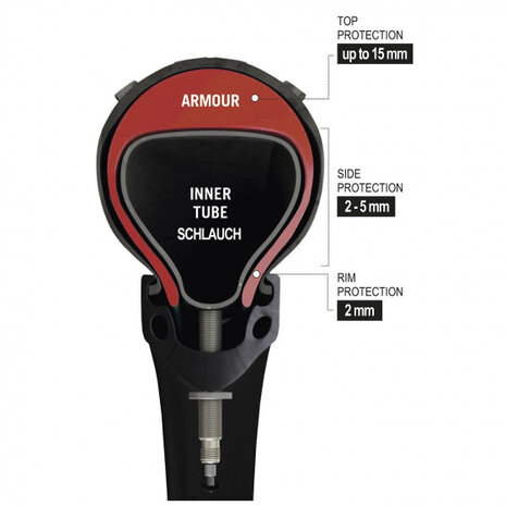 lekbescherming 3-in-1 Armour 27.5 x 2.6-3.0 schuim rood