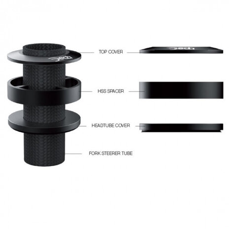spacers HSS 46 mm staal 3/5/10 mm zwart 3 stuks