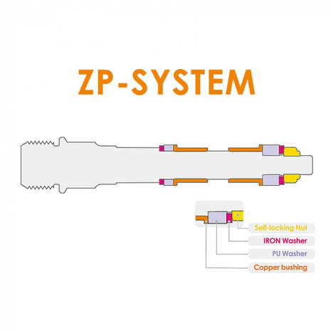 platformpedalen 9/16 inch ZP antislip e-bike zwart
