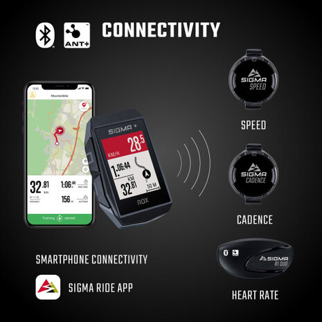 fietscomputer Rox 11.1 EVO 6,6 cm 1000 mAh zwart/wit