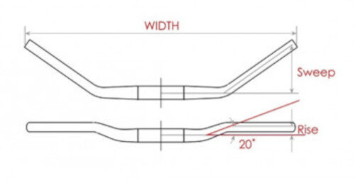 vlinderstuur Zone 600 mm 31,8 mm aluminium matzwart