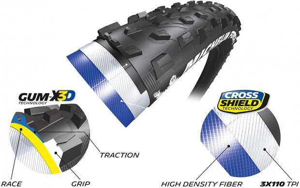 buitenband Force XC 29 x 2.10 (54-622) rubber zwart