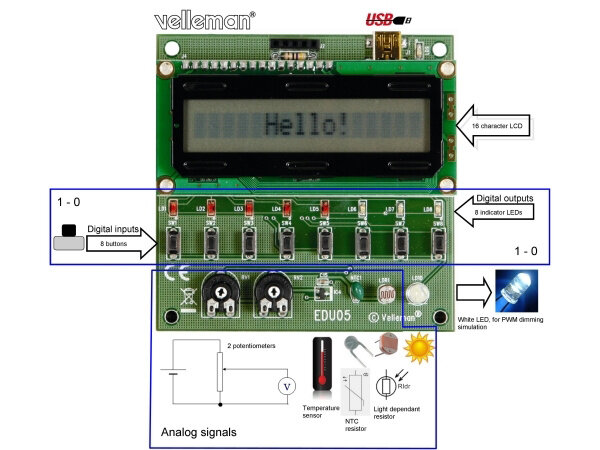 leermodule USB 7,5 x 7,5 cm groen 25-delig