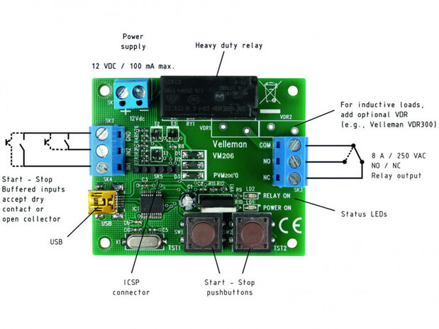 timermodule universeel USB-interface 68 x 56 mm groen