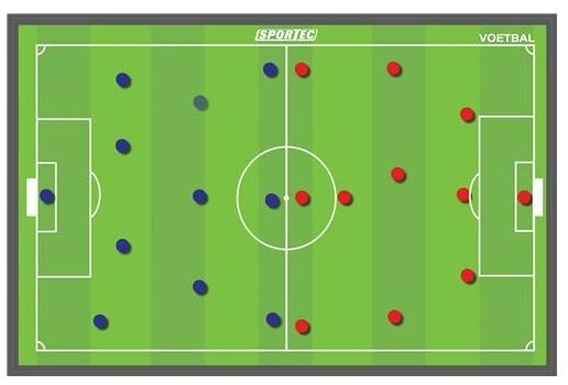 Sportec