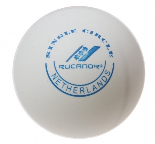 Rucanor