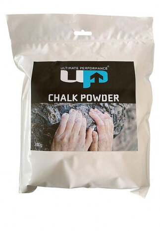 Ultimate Performance