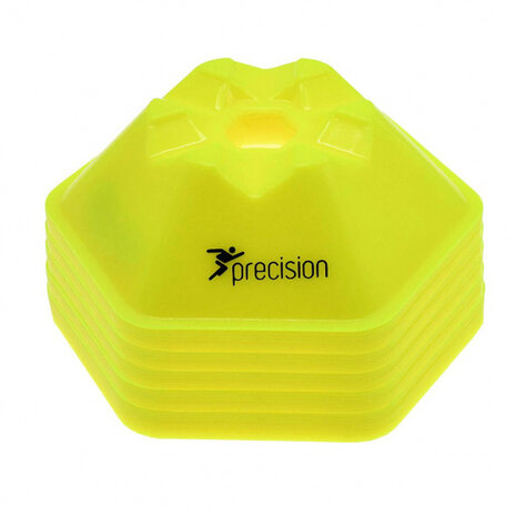 Precision