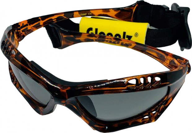 Glogglz