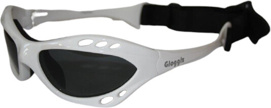 Glogglz