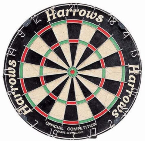 Harrows