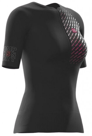 Compressport