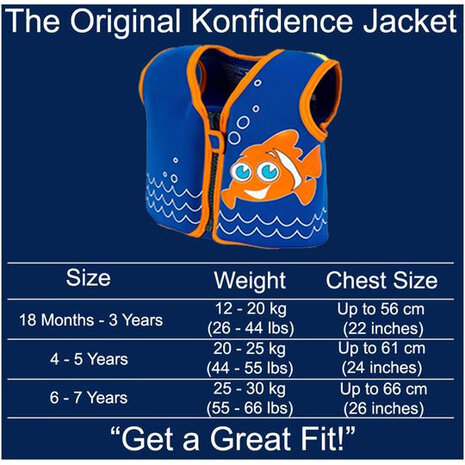 Konfidence