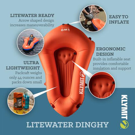 Klymit