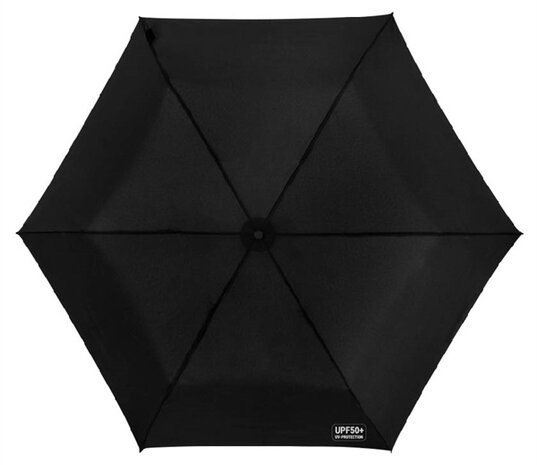 miniMAX