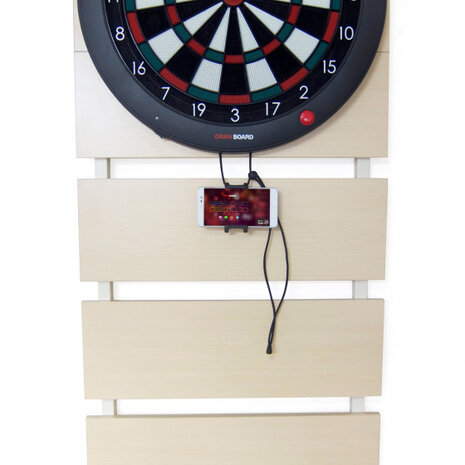 GranBoard
