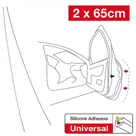 deurbeschermstrips PVC transparant 65 cm 2 stuks
