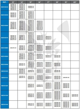 sneeuwketting Butzi 90 (195/75-14 tot 215/45-17) 9 mm 2 st