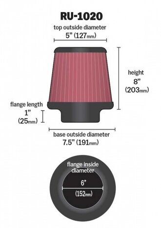 luchtfilter RU-1020 universeel 127 x 191 mm rood