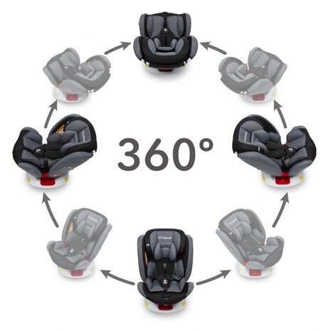 autostoeltje Orbit groep 0 - 3 Isofix grijs