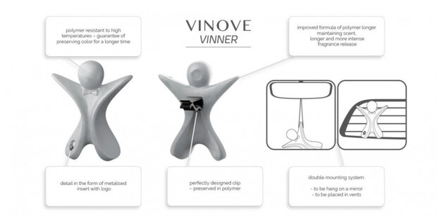autoparfum Vinner Silverstone heren polymeer grijs