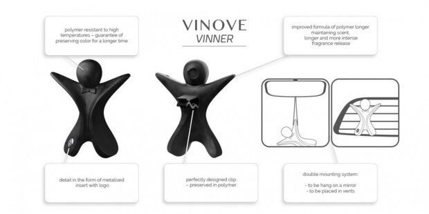 autoparfum Vinner Riverwood London polymeer zwart