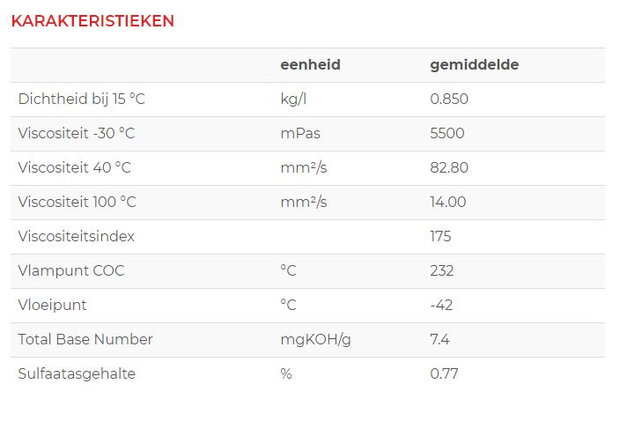 smeermiddel Gold C3 5W40 1 liter geel/rood