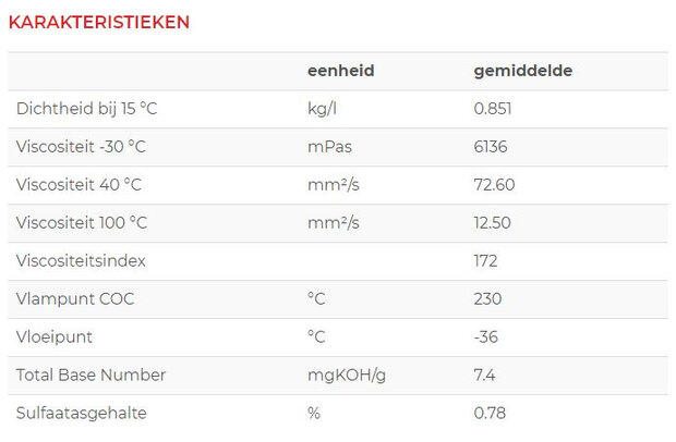 smeermiddel Gold BT 5W30 1 liter