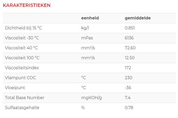 smeermiddel Gold BT 5W30 5 liter