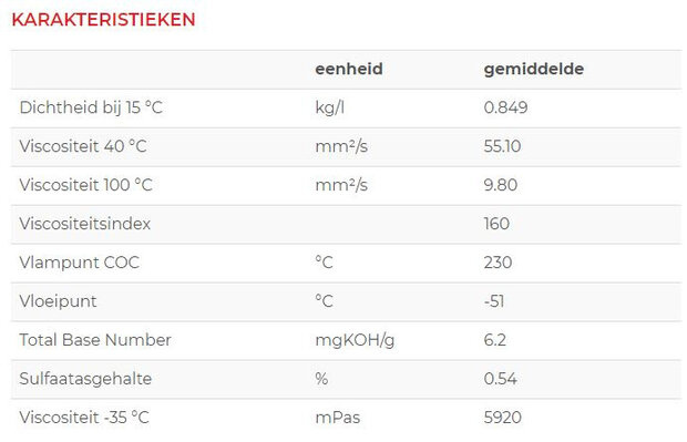smeermiddel Gold C2 0W30 synthetisch 5 liter