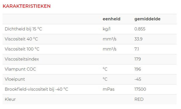 versnellingsbakolie ATF 1003H mineraal 1 liter