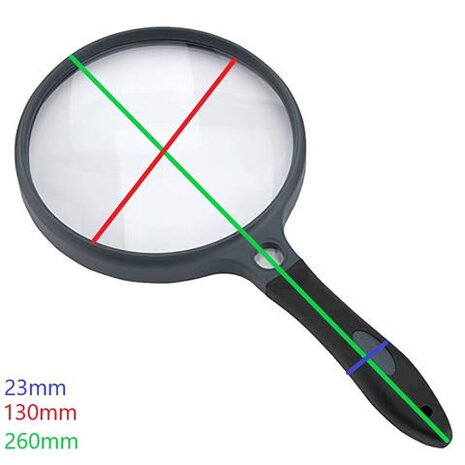 steelloep SG-14 2x - 130mm glas/rubber/acryl zwart