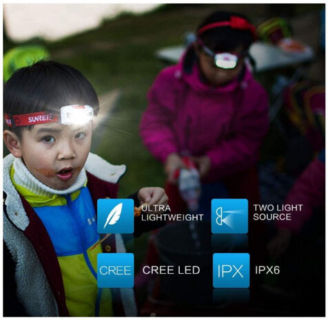 Lala kids hoofdlamp lichtsterkte 25 lumen