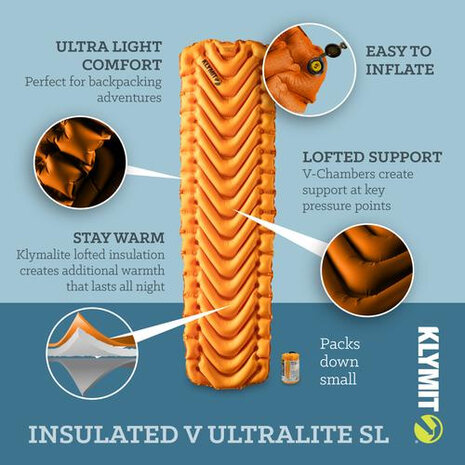 slaapmat Insulated V Ultralite SL eenpersoons 183 x 51 cm