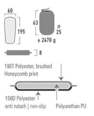 zelfopblaasbare slaapmat Kodiak 195 cm polyester zwart