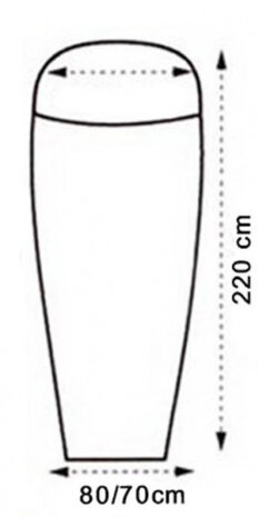 lakenzak Superlite Liner 220 x 80 cm lichtblauw