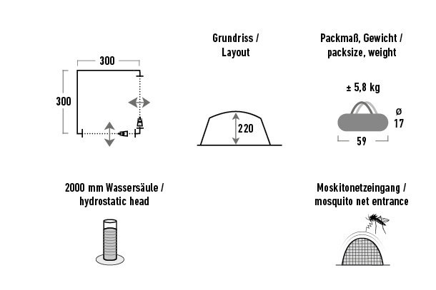 opbergtent Paviljoen 300 x 300 x 220 cm grijs