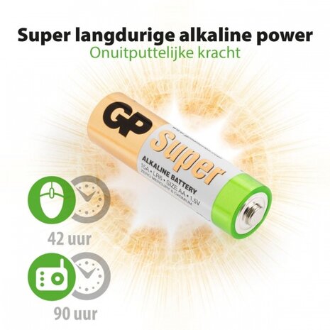 Super Alkaline AA-batterijen LR06 - 16 stuks