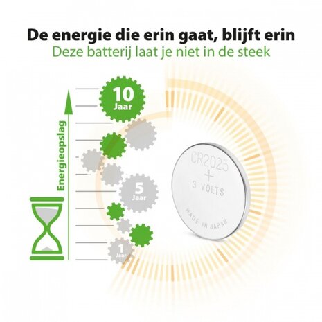 CR2025 Lithium-knoopcelbatterijen 3V per stuk