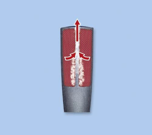 textielborstel Flexus 24,5 cm polypropyleen grijs/rood