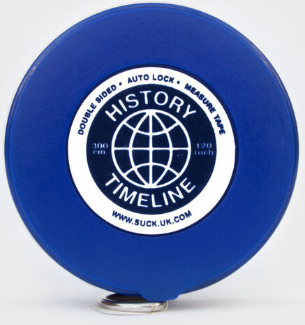 meetlint History zelfklevend 3 meter blauw/wit