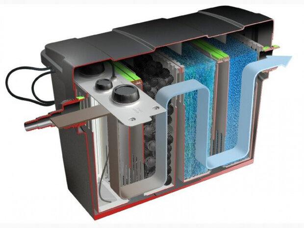 filter Giant Biofill XL 210 liter 60 x 80 cm antraciet