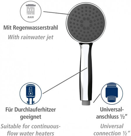 handdouche Basic 10 cm ABS grijs/chroom