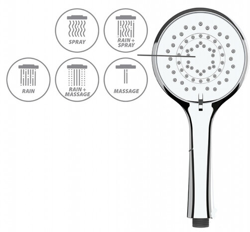 handdouche waterbesparend 5 functies 11 cm ABS chroom