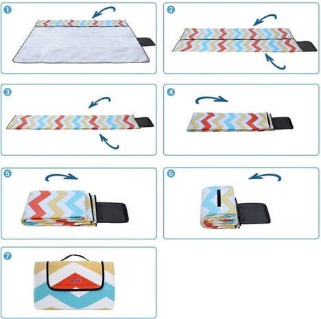 picknickkleed Wave fleece 2 meter blauw/geel/oranje