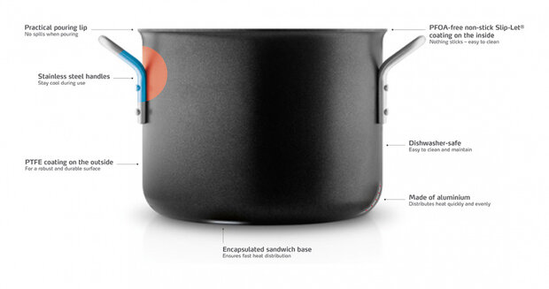pannenset Black Line 1,8-2,5-3,8 L aluminium 3-delig