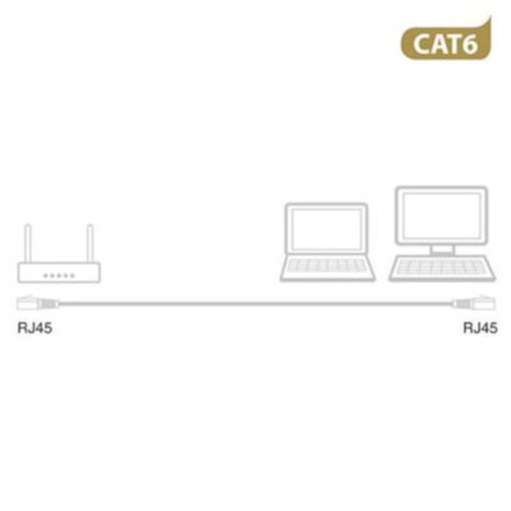 netwerkkabel UTP Cat6 RJ45 5 meter koper zwart