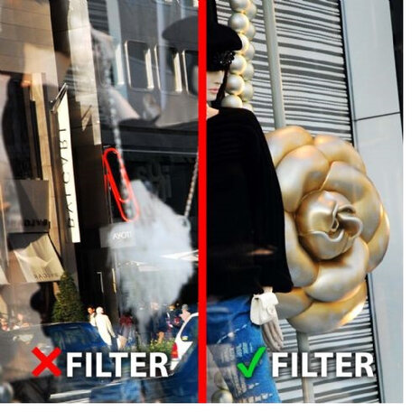 camerafilter Circ Pola Super DHG 49 mm glas zwart